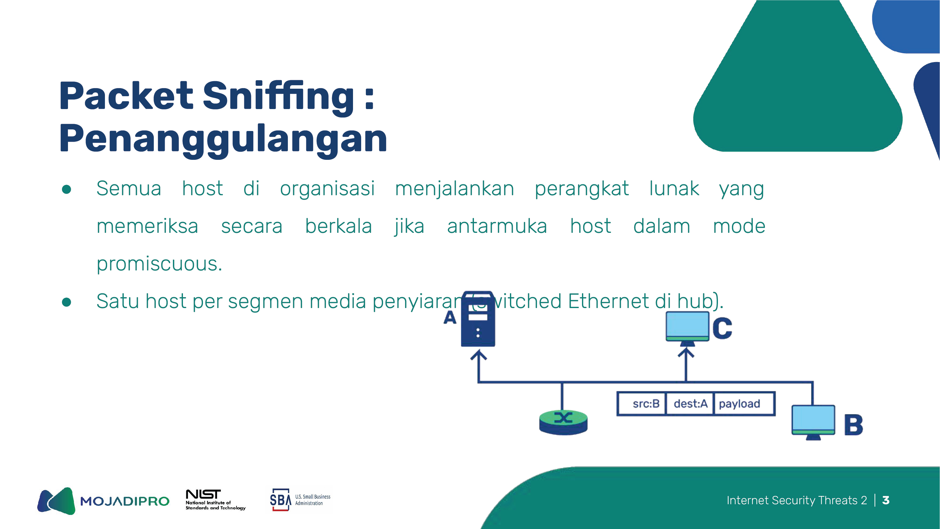 4.1 ANCAMAN KEAMANAN INTERNET