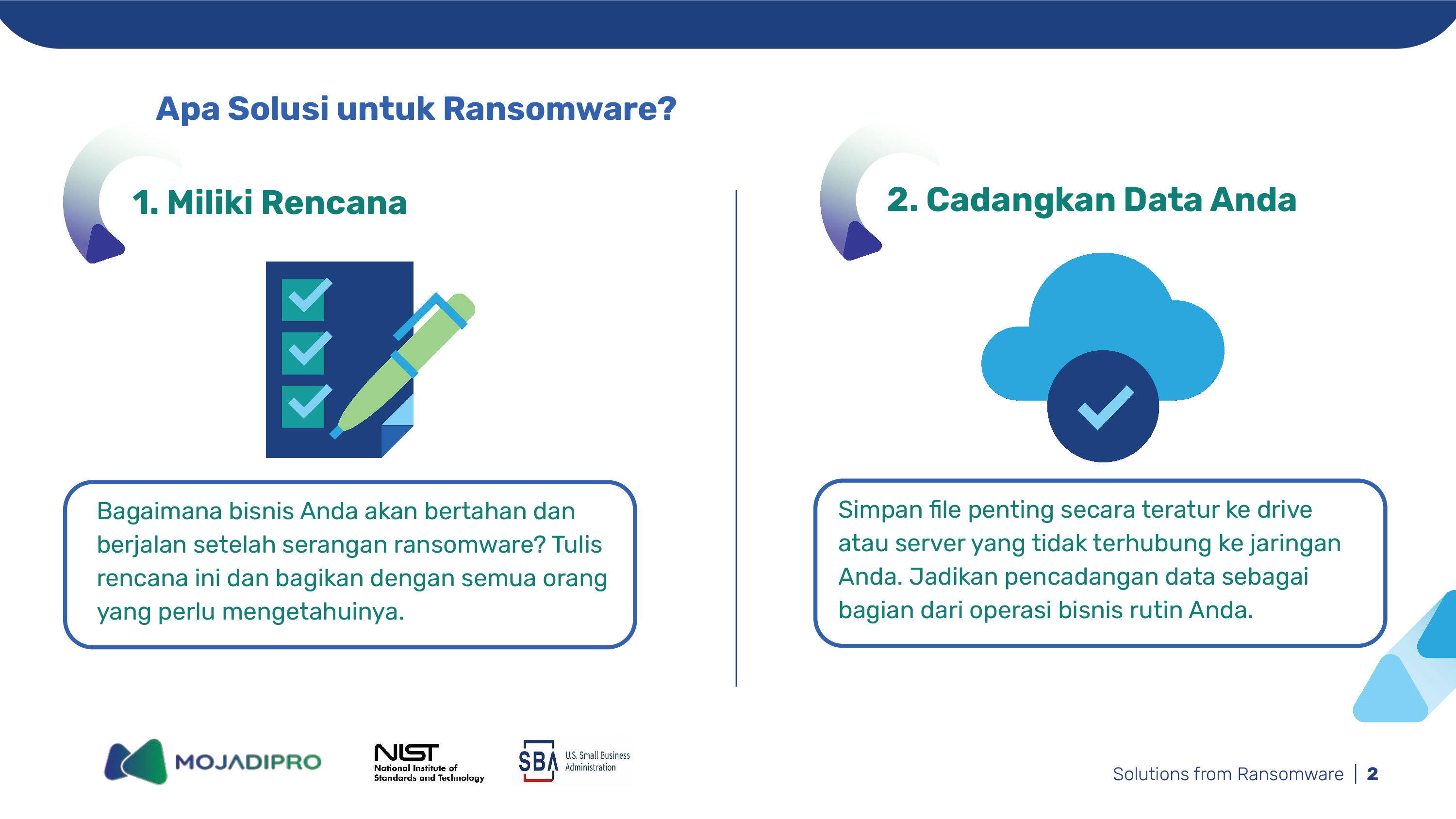 4.4 SOLUSI DARI RANSOMWARE