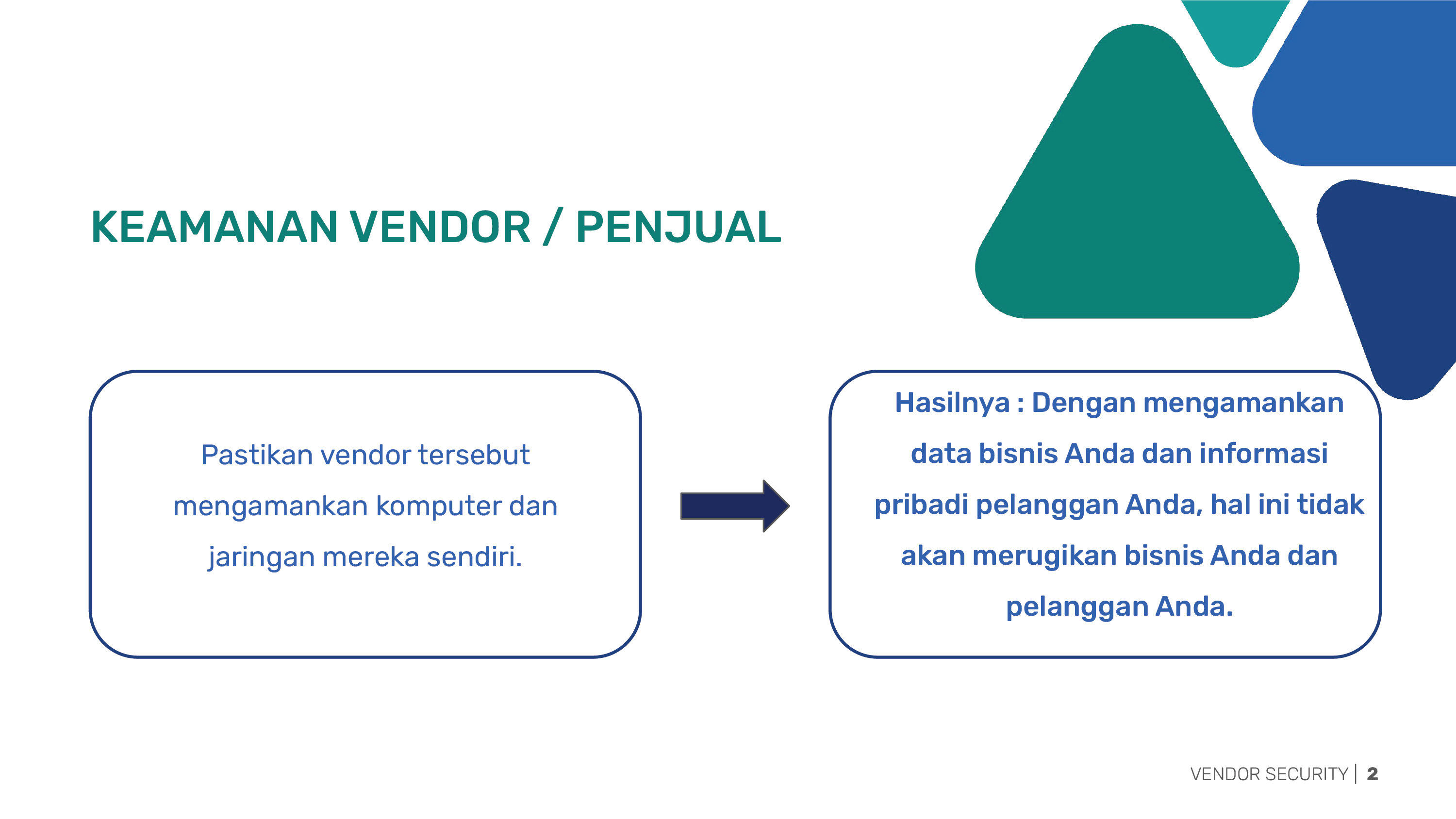 4.6 KEAMANAN VENDOR/PENJUAL