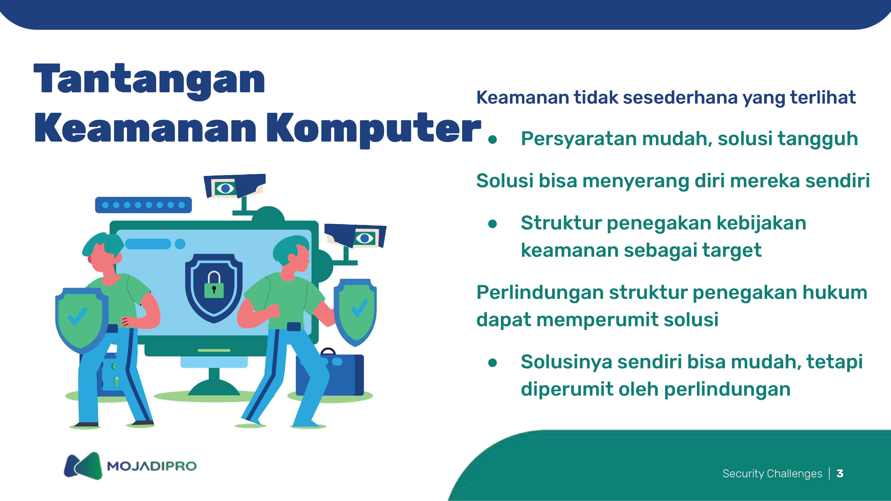 4.10 SECURITY CHALLENGES (TANTANGAN KEAMANAN)